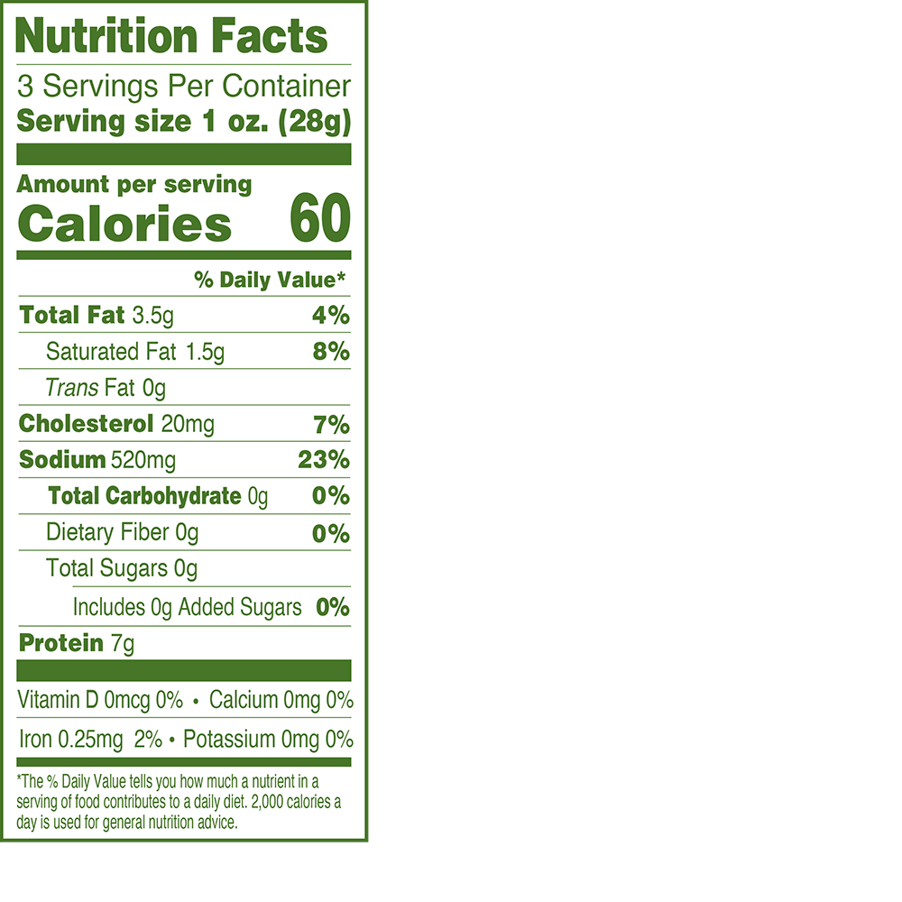 Applegate Natural Prosciutto Nutrition Fact Panel